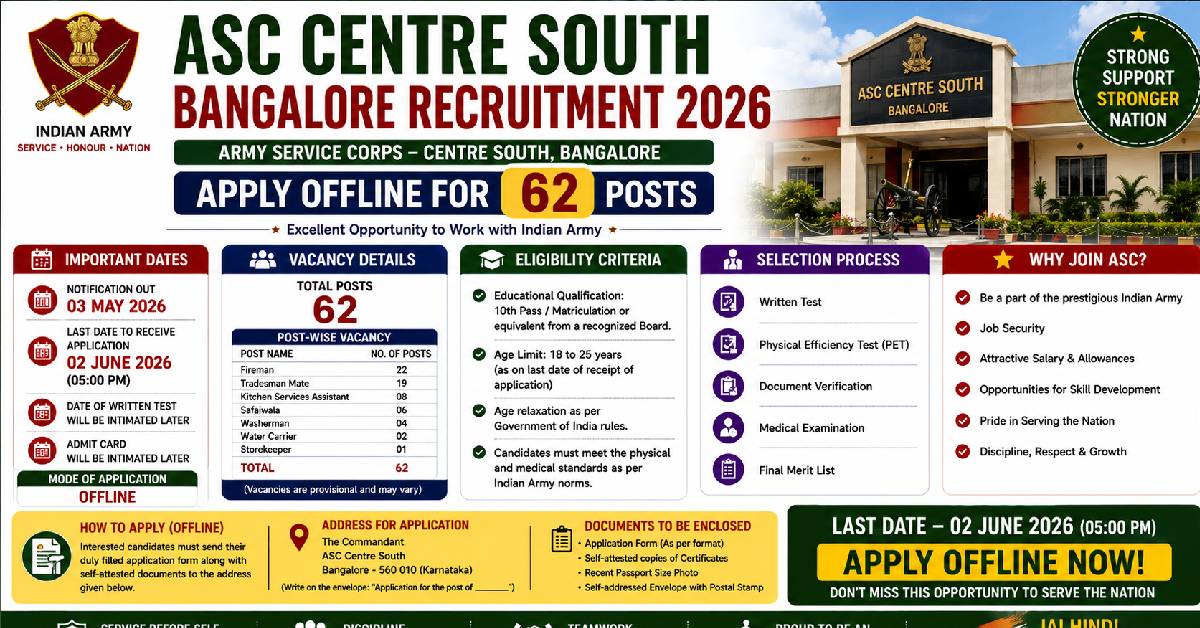 asc centre south bangalore civilian recruitment 2026 apply offline 62 posts